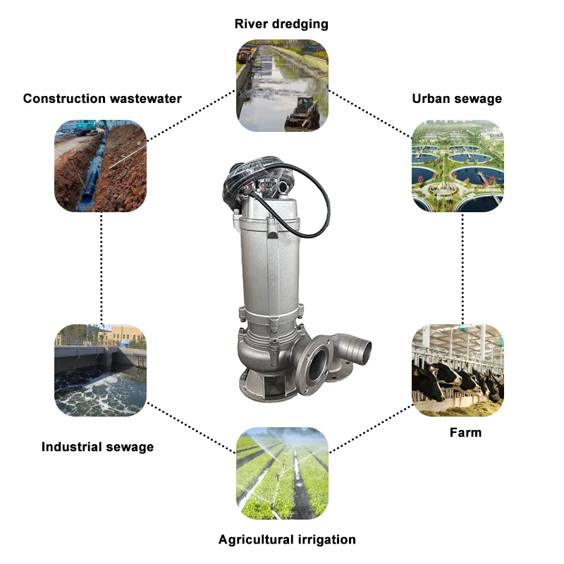 強力な揚水能力を持つ工業用泥水・下水ポンプモーター、電動マリ - Submersible Pump Sewage のレビューと価格