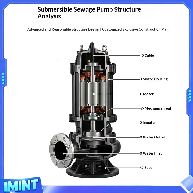 工場直販水中汚水ポンプ380V三相鋳鉄製浚渫スラリー浄化槽用 - Submersible Pump Sewage のレビューと価格