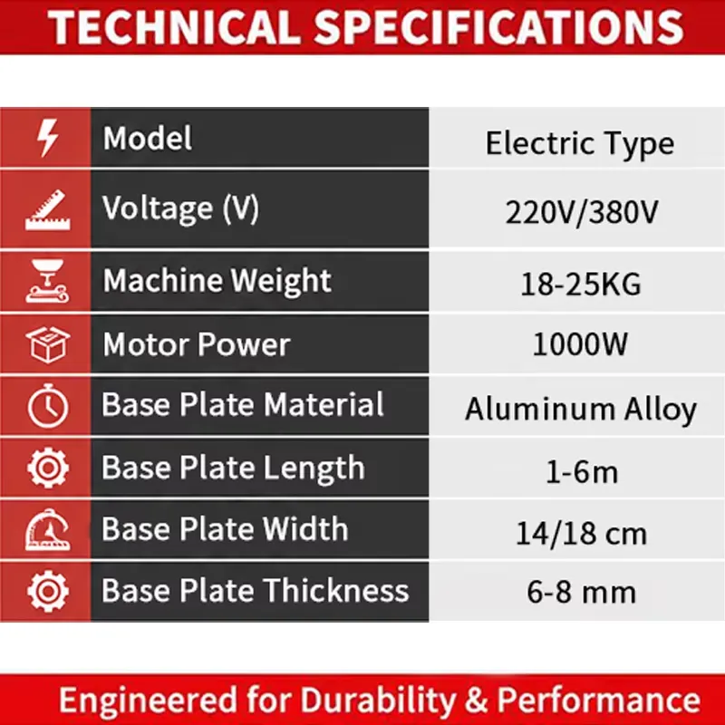 高品質電動コンクリート振動定規 アルミ合金ブレード 防水モー - Concrete Screed Vibrator のレビューと価格