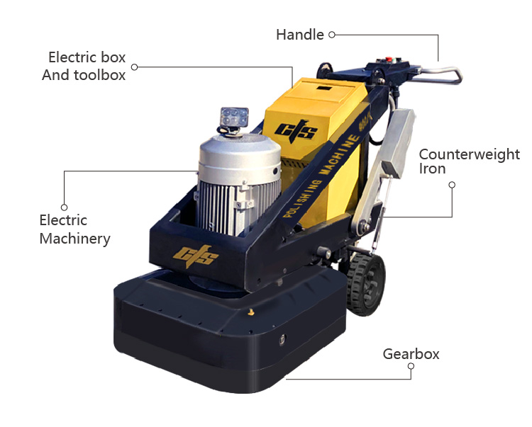 カスタムプライベートラベル新入荷お気に入り220V 685m - Floor Grinding Machine のレビューと価格